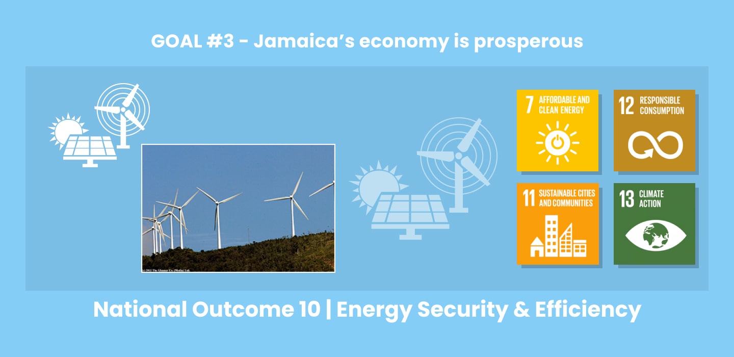 Home Jamaica Vision 2030
